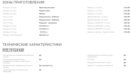 Индукционная варочная панель Smeg (Смег) SI1M4634D