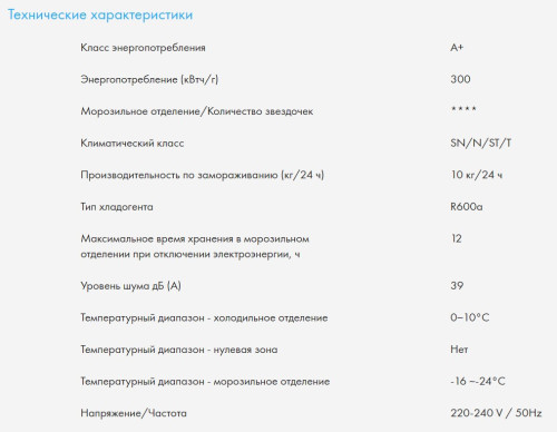 Встаиваемый холодильник Haier (Хайер) BCFT628AWRU