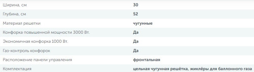 Газовая варочная панель Simfer (Симфер) H30V20L516