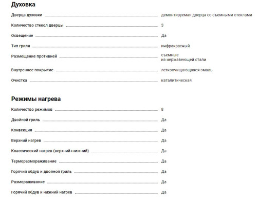 Комбинированная плита Kaiser (Кайзер) HGE 93555 ElfEm