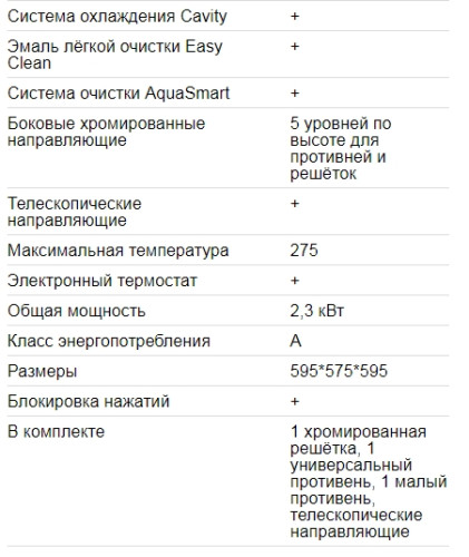 Электрический духовой шкаф EXITEQ (Экзитег) EXO 301