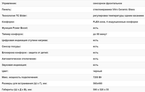 Индукционная варочная панель Weissgauff (Вайсгауф) HI 642 BY