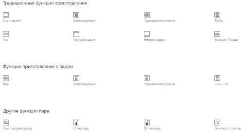 Электрический духовой шкаф Smeg (Смег) SO6102S3PG