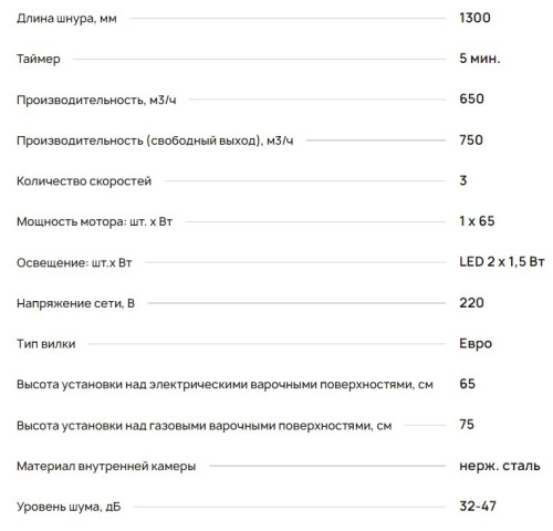 Вытяжка Krona (Крона) VENERA 900 BLACK S