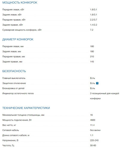 Индукционная варочная панель Bosch (Бош) PUE61KBB5E