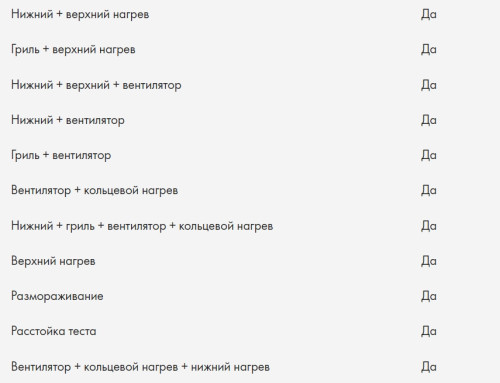 Электрический духовой шкаф Haier (Хайер) HOX-P11HFX