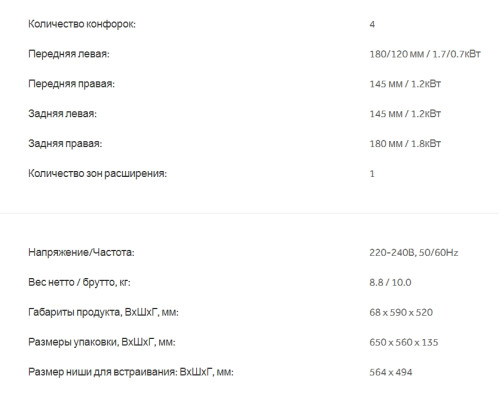 Электрическая варочная панель Haier (Хайер) HHX-C64DVB