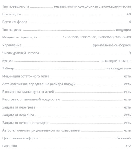 Индукционная варочная панель Zigmund-Shtain (Зигмунд-Штайн) CI 32.6 I