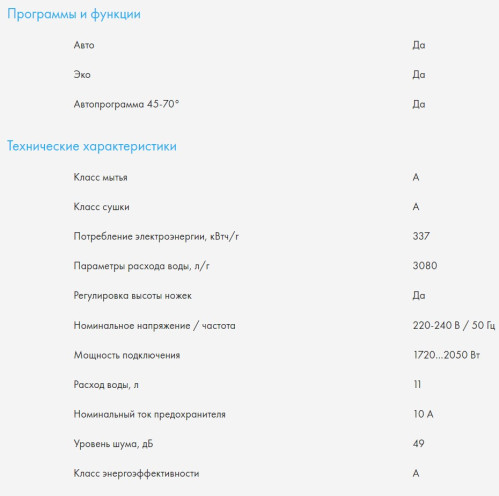 Встраиваемая посудомоечная машина Haier (Хайер) HDWE14-094RU