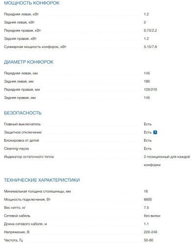 Электрическая варочная панель Bosch (Бош) PKF651BB2E
