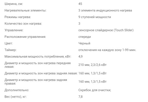 Индукционная варочная панель Fornelli (Форнелли) PIA 45 LUCE BL