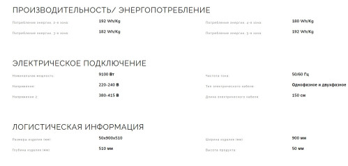 Электрическая варочная панель Smeg (Смег) SE395ETB