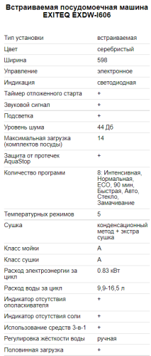 Встраиваемая посудомоечная машина EXITEQ (Экзитег) EXDW-I606