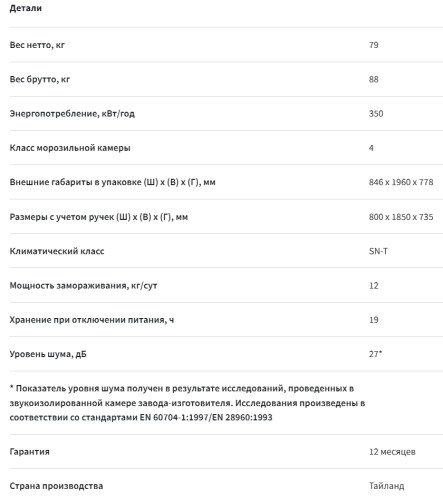 Холодильник Sharp (Шарп) SJXE59PMSL