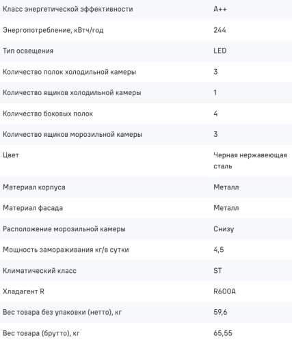 Холодильник MAUNFELD (Маунфилд) MFF185NFSB10 Inverter