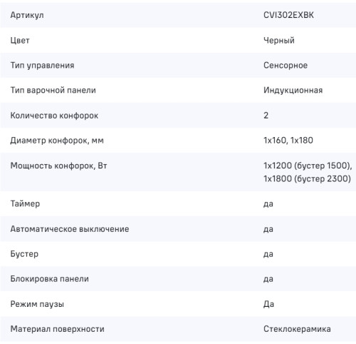 Индукционная варочная панель MAUNFELD (Маунфилд) CVI302EXBK