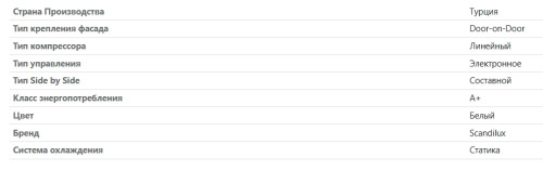 Встраиваемый холодильник Scandilux (Скандилюкс) SBSBI200EZ