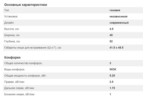 Газовая варочная панель Kuppersberg (Купперсберг) FQ 42 W