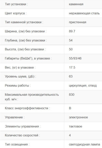 Вытяжка Jacky's (Джекис) JV II981
