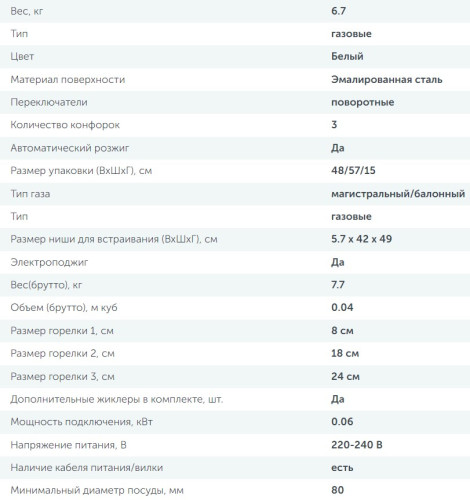 Газовая варочная панель Simfer (Симфер) H45V30W411