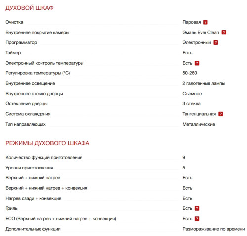 Комбинированная плита Smeg (Смег) C9GMX2