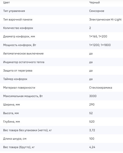 Электрическая варочная панель MAUNFELD (Маунфилд) CVCE292PBK