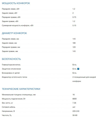 Электрическая варочная панель Bosch (Бош) PKF645BB2E