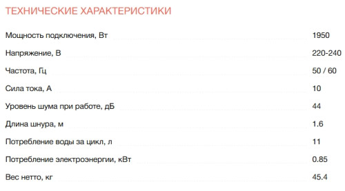 Встраиваемая посудомоечная машина Electrolux (Электролюкс) KECB7310L