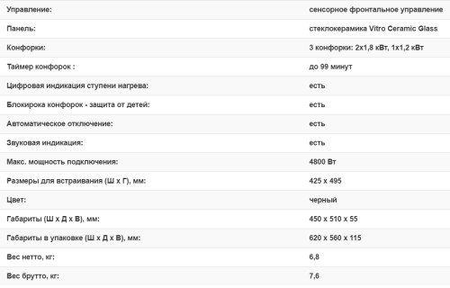 Электрическая варочная панель Weissgauff (Вайсгауф) HV 430 B
