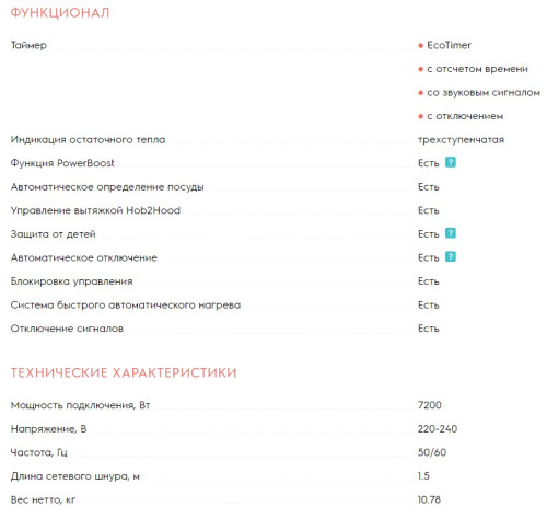 Индукционная варочная панель Electrolux (Электролюкс) EIT60443X
