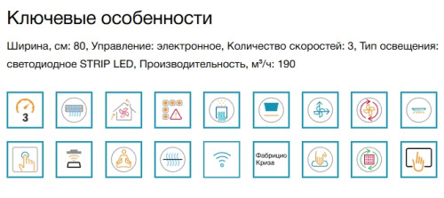 Вытяжка Elica (Элика) SUPER PLAT @ BL/F/80