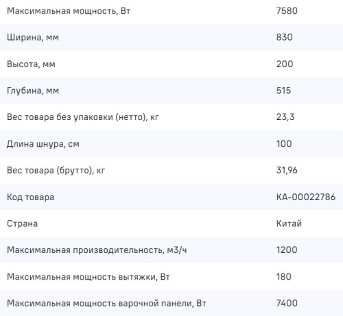 Индукционная варочная панель MAUNFELD MIHC834SF2BK