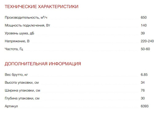 Встраиваемая вытяжка Kuppersberg (Купперсберг) INLINEA 70 WX