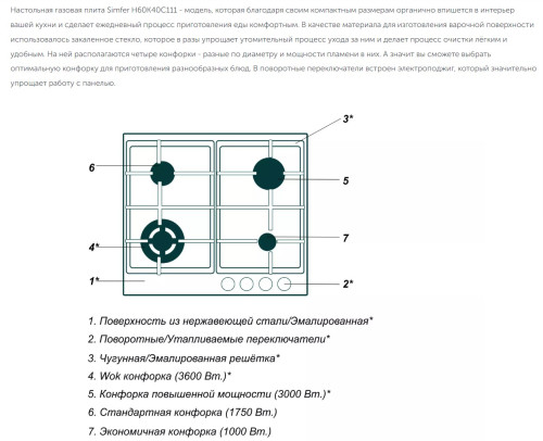 Газовая варочная панель Simfer (Симфер) H60K40C111