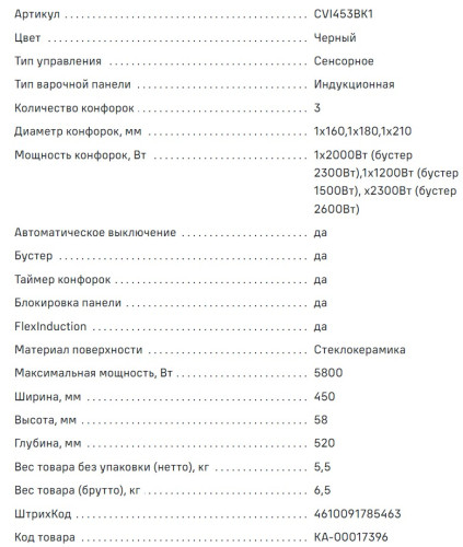 Индукционная варочная панель MAUNFELD CVI453BK1