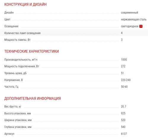 Вытяжка Kuppersberg (Купперсберг) WL-MOTUBA X