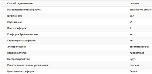 Газовая варочная панель Weissgauff (Вайсгауф) HGG 302 WG