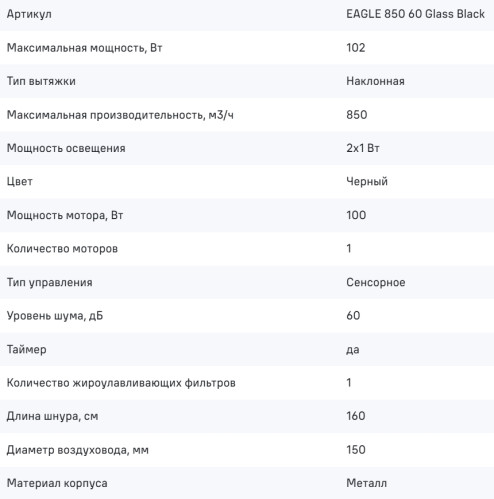 Вытяжка MAUNFELD (Маунфилд) Eagle 850 60 Glass Black