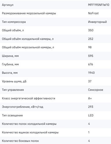 Холодильник MAUNFELD (Маунфилд) MFF195NFIW10