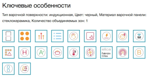 Индукционная варочная панель Elica (Элика) NIKOLATESLA ONE EVO BL/A/83