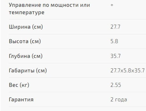 Настольная индукционная плита Caso (Касо) Pro Menu 2100