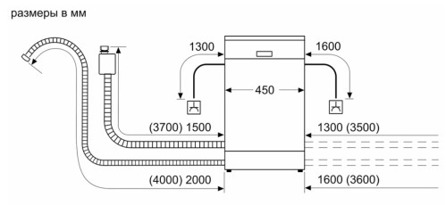 Посудомоечная машина Bosch (Бош) SRS2IKW4CR