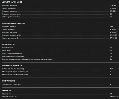 Комбинированная варочная панель Kuppersbusch (Купперсбуш) KIG 9850.0 SR-E5