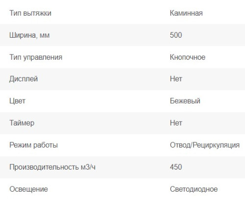 Вытяжка Graude (Грауде) DHP 50.0 EL