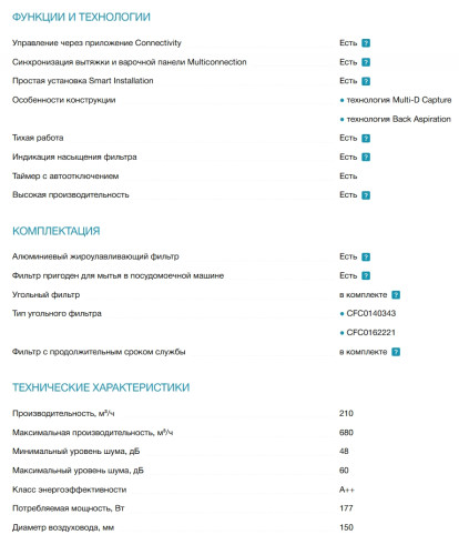 Вытяжка Elica (Элика) OM AIR @ WH/F/75