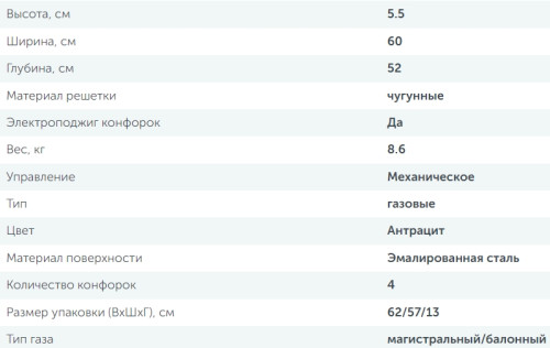 Газовая варочная панель Simfer (Симфер) H60V41B522