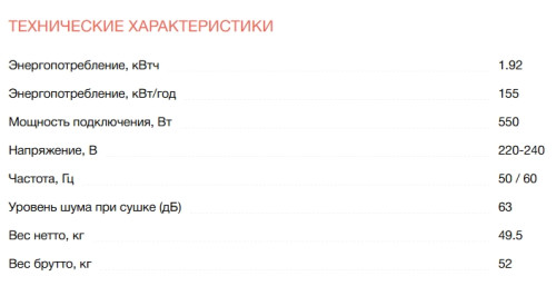 Сушильная машина Electrolux (Электролюкс) EW7D385UCE