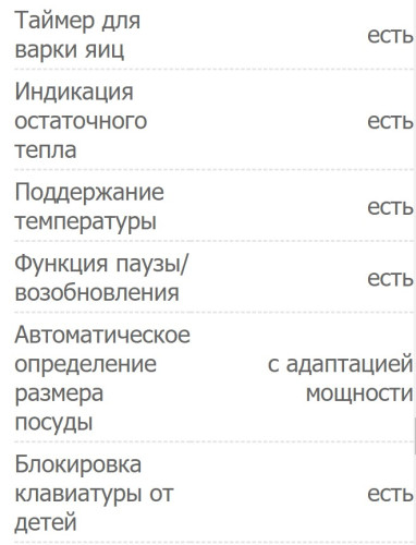 Индукционная варочная панель Zigmund-Shtain (Зигмунд-Штайн) CIS 331.60 BX
