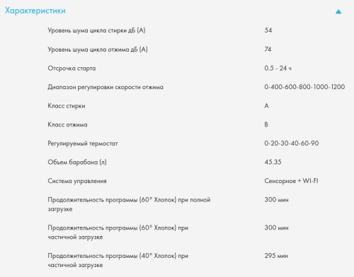 Стиральная машина Haier (Хайер) HW70-BP12959AE