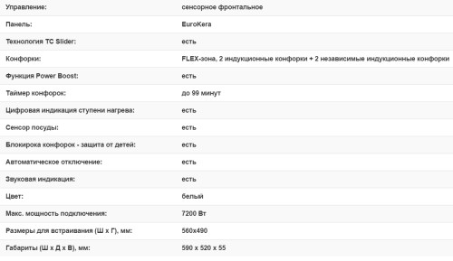 Индукционная варочная панель Weissgauff (Вайсгауф) HI 643 WY